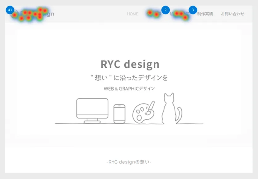 ヒートマップクリック率